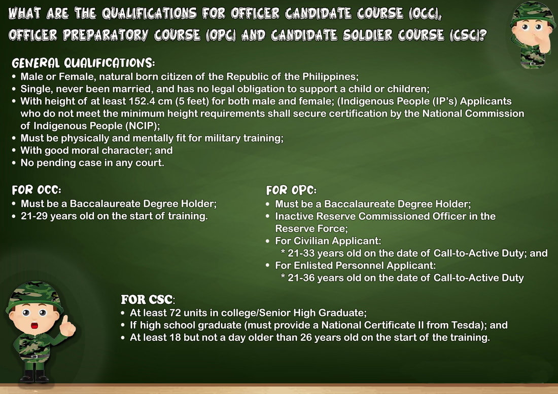 Faqs Philippine Army Recruitment For Mindanao